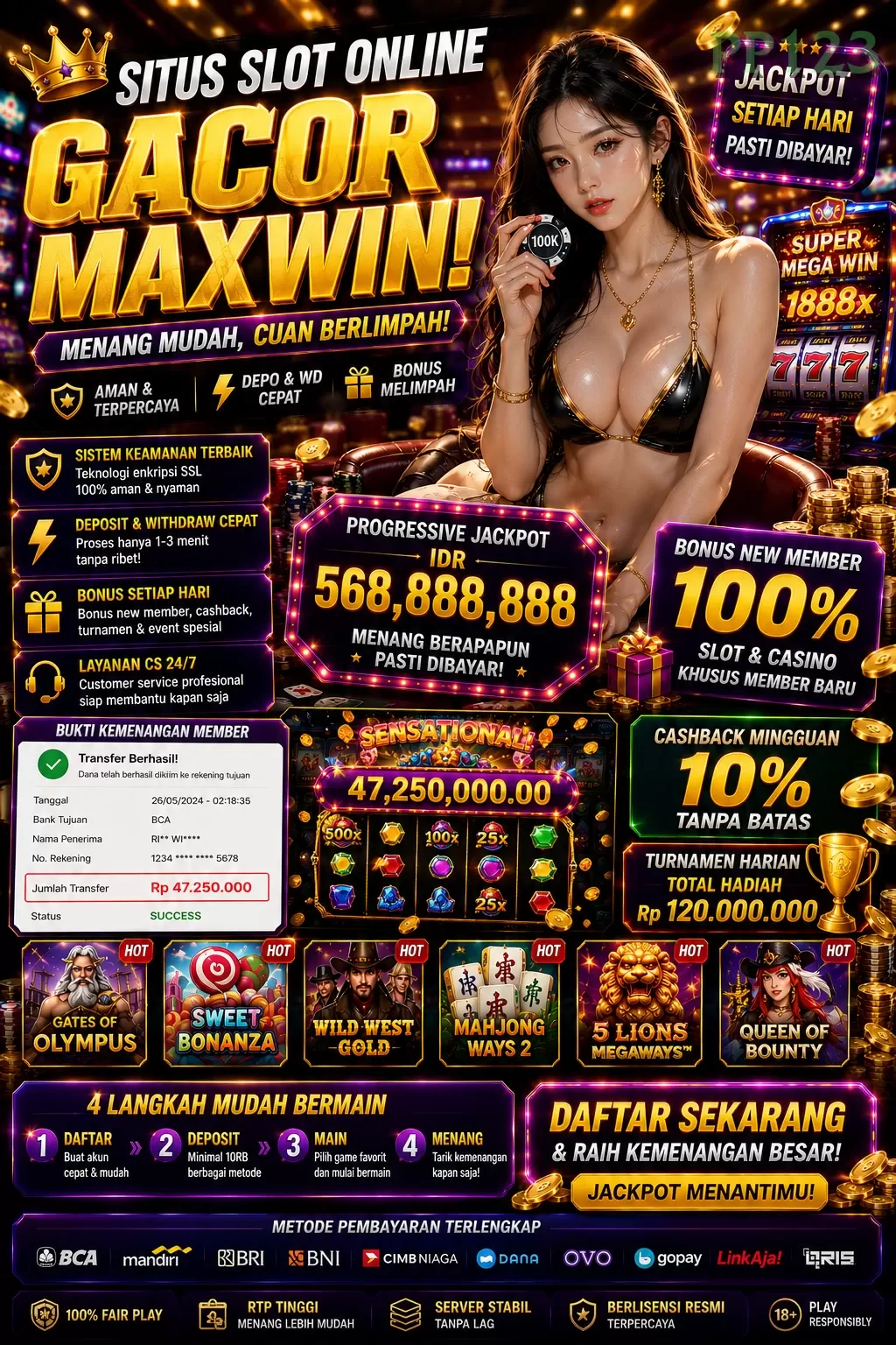 Slot Gacor idpp123 Setiap Hari